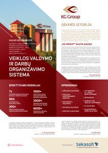 Sekasoft_sekmes-istorija_Kauno-grudai